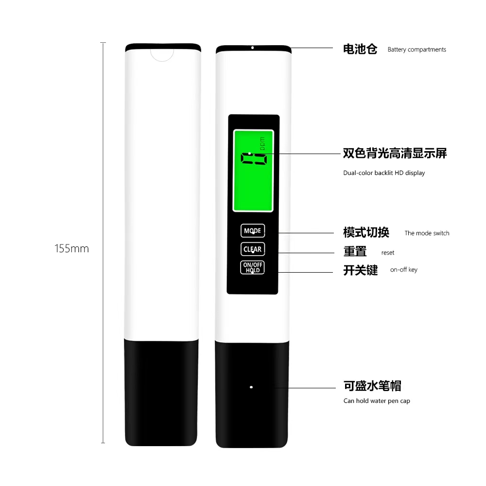 ˮ|(zh)zyPTDSPyˮtds meter pɫɜytds ec ض 
P(gun)I: