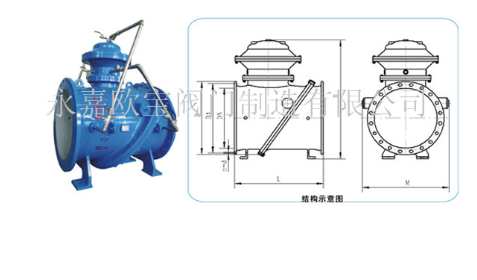 H745X-10/16/25๦бy 
P(gun)I: