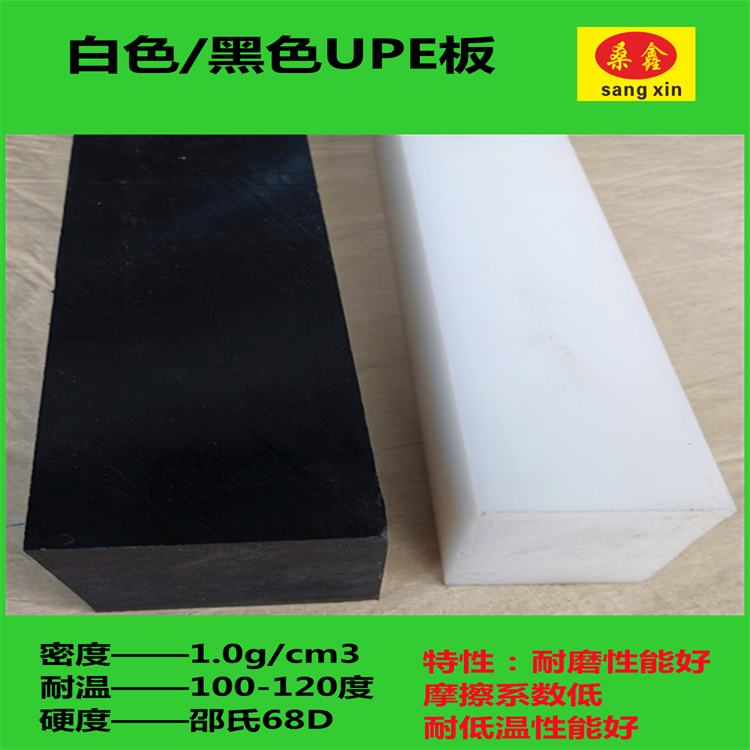 UPE壬M(jn)UHMWPE 
P(gun)I: