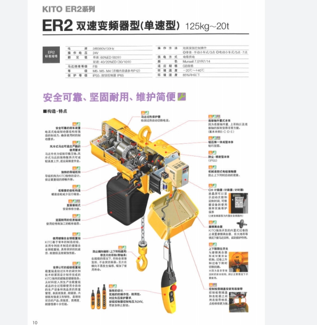 KITO ER2ϵ ER2p׃l()125kg~20t늄(dng)J 
P(gun)I: