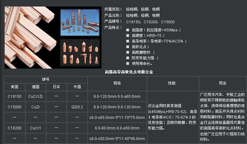 VC18150~/LC2500u~/ӱC18200~ 
PI: