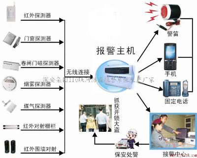 110(lin)W(wng)(bo)110(lin)W(wng)(bo)ϵy(tng)110(lin)W(wng)(bo) 
P(gun)I: