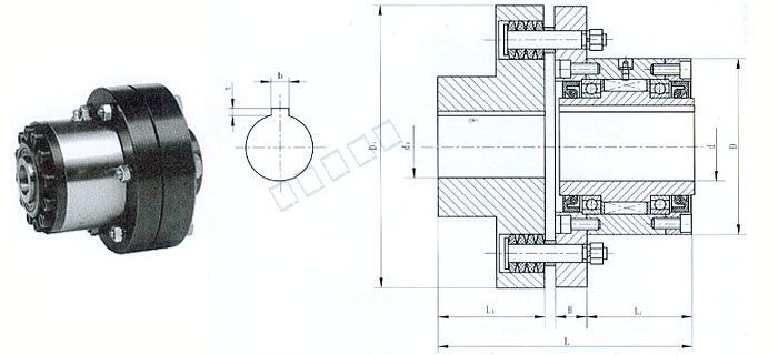 CKL-BԽx 
P(gun)I: