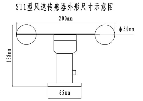 TF-V1늉ݔL(fng)قTF-M}_L(fng)ق 
P(gun)I: