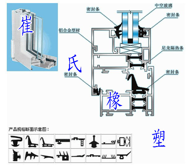 XTܷlzTܷl 
P(gun)I: