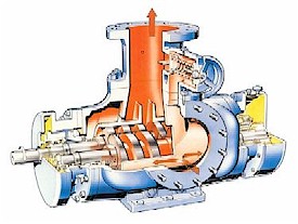 3GRݗUáͱZYB-18.3A 
P(gun)I: