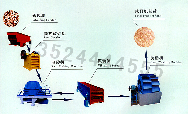 Ϻɰa(chn)O(sh)/C(j)ɰa(chn)/ɳa(chn)cyn 
P(gun)I:2011-03-11