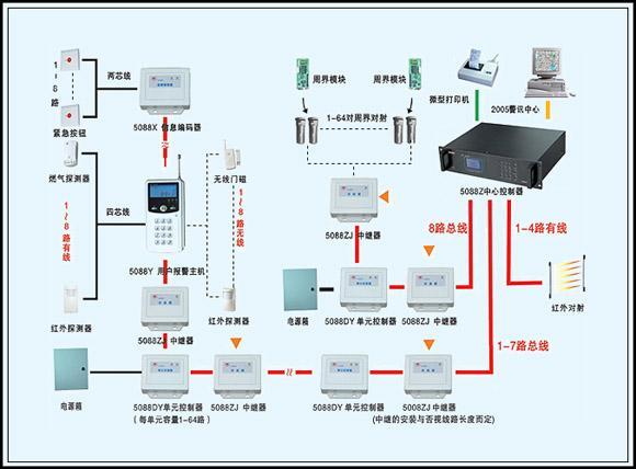 (yng)(lin)ͨ3G(lin)W(wng)(bo)(lin)W(wng)(bo) 
P(gun)I: