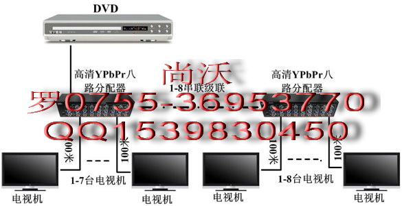 HDMI1M(jn)2ҕl 
P(gun)I:2011-04-13