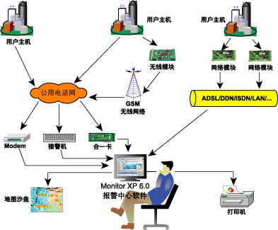 (lin)W(wng)(bo)ϵy(tng)ģK(lin)W(wng)(bo)f(xi)h(lin)W(wng)(bo)ϵy(tng)Ĺ 
P(gun)I: