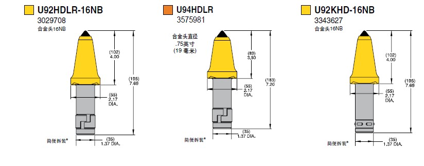 U92XU92ĥX 
P(gun)I: