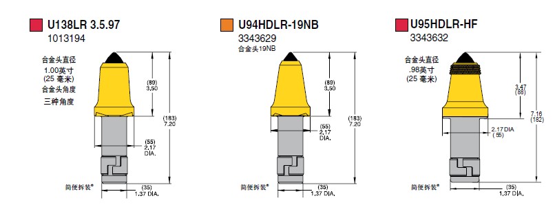 U95XU95XU95X 
P(gun)I: