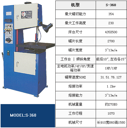 ʽ䏴䏴AMADNACH䏗l 
P(gun)I: