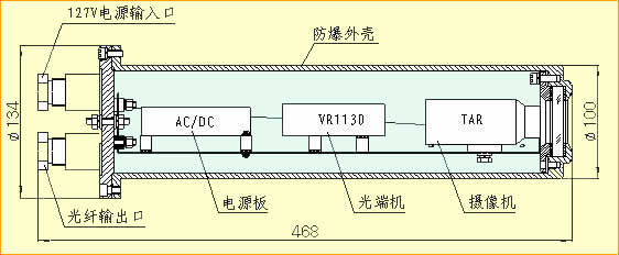 (yng)KBA166Vø͹wzx 
P(gun)I: