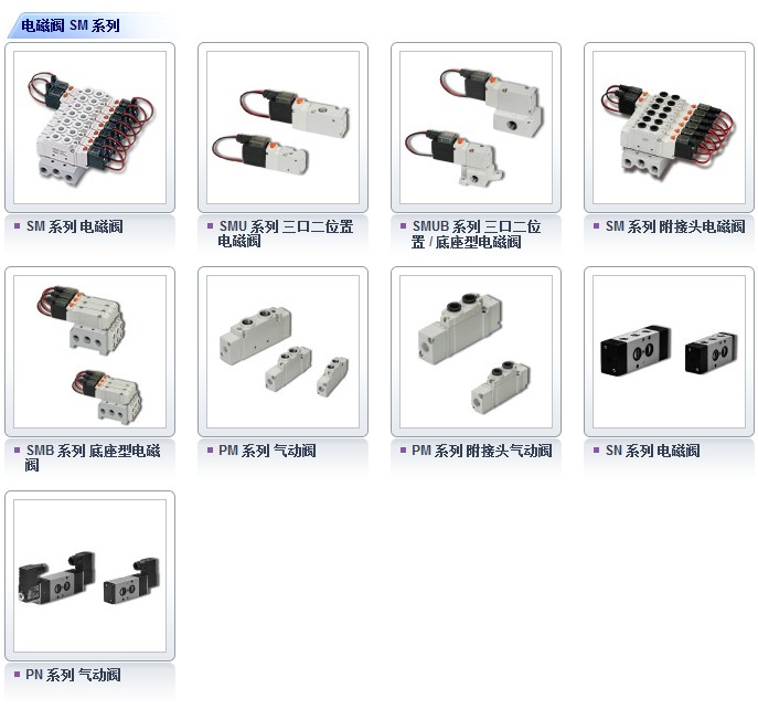 (yng) (CHELIC) 늴y C(j)еy ք(dng)y (dng)y 
P(gun)I: