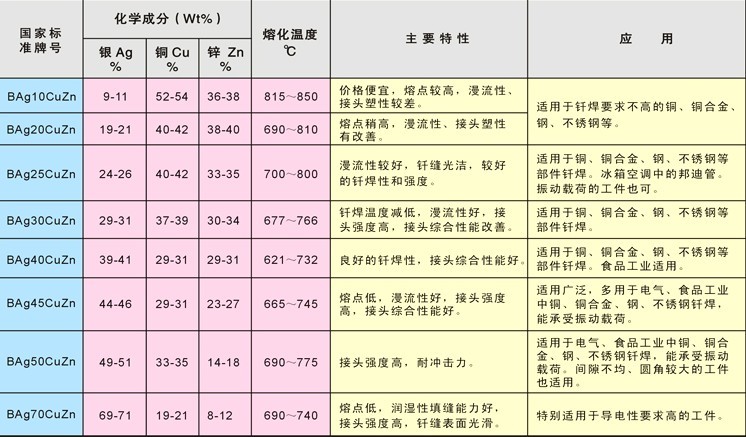 BAg18SnyƬ20%yl 
P(gun)I:2011-11-26