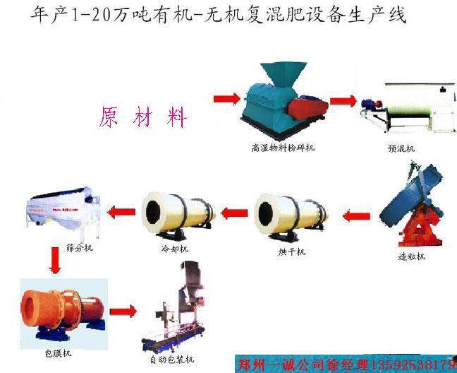 uSЙCa(chn)O(sh)似g(sh)䷽-ЙCa(chn)S 
P(gun)I: