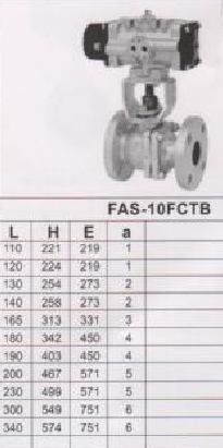 FA-10FCTBy 
P(gun)I: