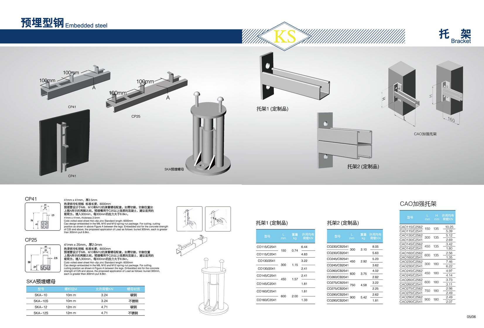 pipe clamp c-channel suppor Wa 
P(gun)I: