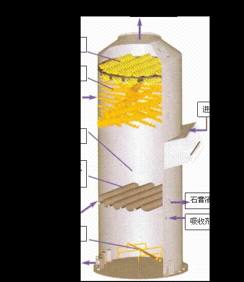 b޹̡,W(xu)Уb,O(sh)Ӌ 
P(gun)I: