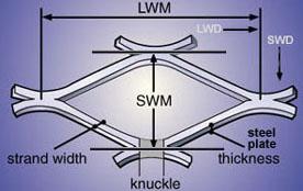 (yng)䓰W(wng)+XW(wng)+С䓰W(wng)+P䓰W(wng) 
P(gun)I: