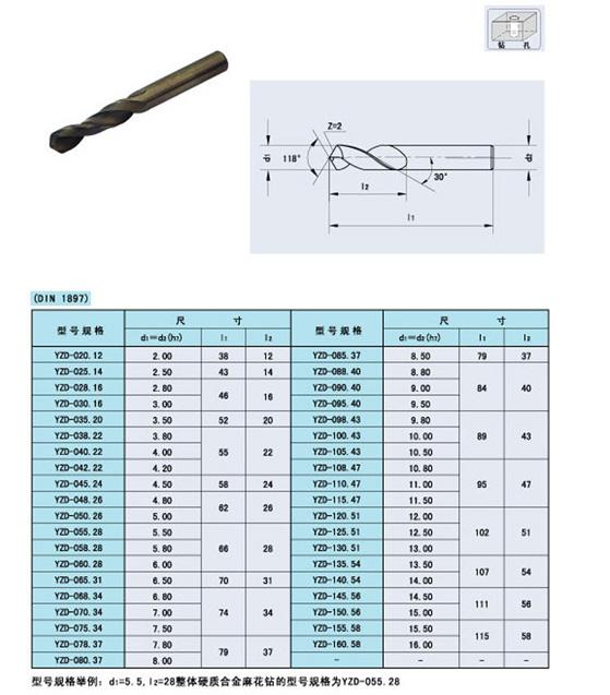 u@^Ͻ@^Ӳ|(zh)Ͻ@^uˣSֱN(yng) 
P(gun)I: