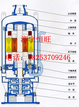 BQW15-70-7.5ˮ늱15P(yng)707.5kw늱 
P(gun)I: