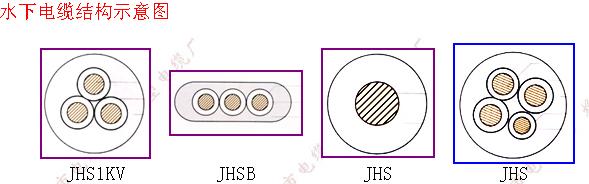 ˮ|ˮܛ|JHS JHSPˮ늙C(j)| 
P(gun)I: