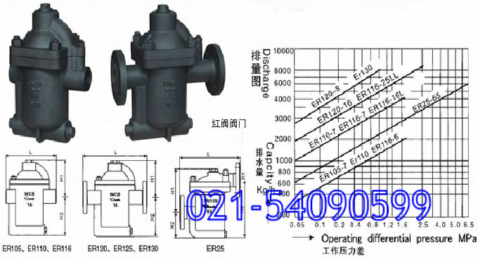 ER116(f)y͸ʽˮy 
P(gun)I: