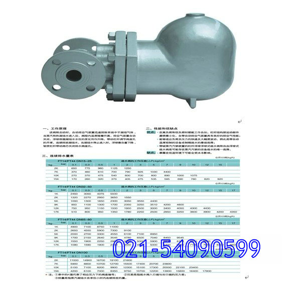 SW-SFܗUʽˮy 
P(gun)I: