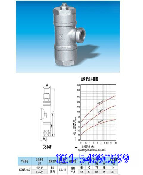 CS14Fزyˮy 
P(gun)I: