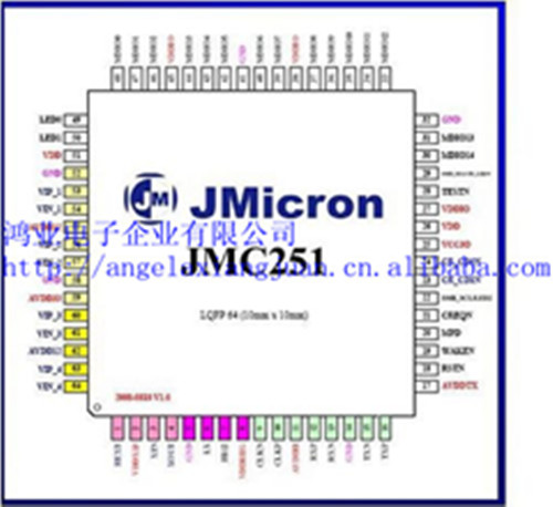 IC JMC251u(mi)11RMB/PCS 
P(gun)I: