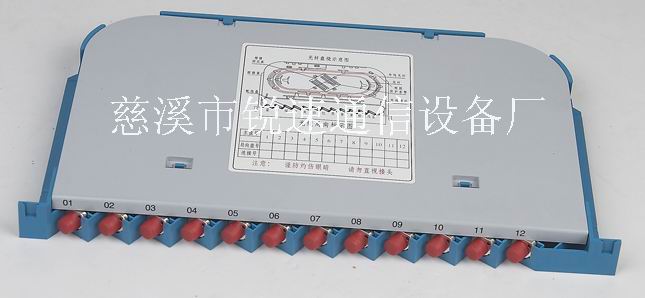 SMC116· 
P(gun)I: