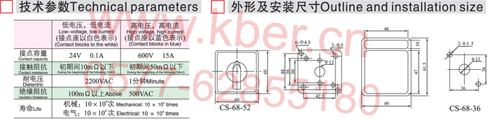 CSϵD(zhun)Q_(ki)P(gun) 
P(gun)I: