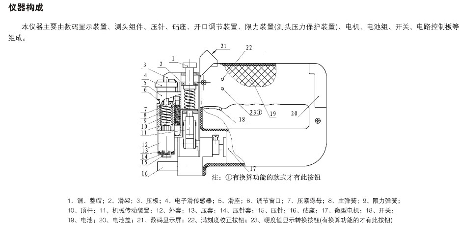 QʽӲӋ(j)W-20/20A/B-75Mڱr(sh)A 
P(gun)I: