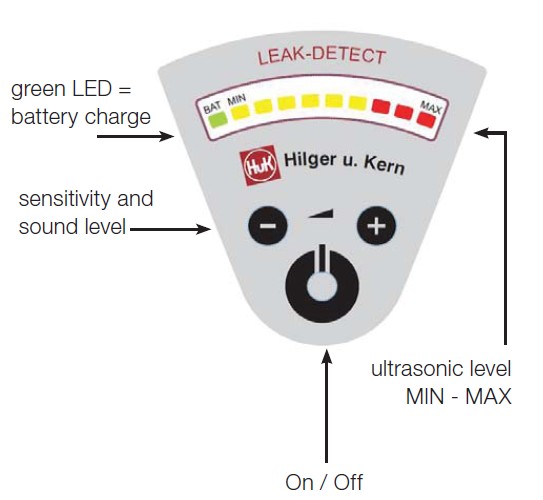 ܷԙzyxLEKA DETECTa(chn)/r(sh)A¿ 
P(gun)I: