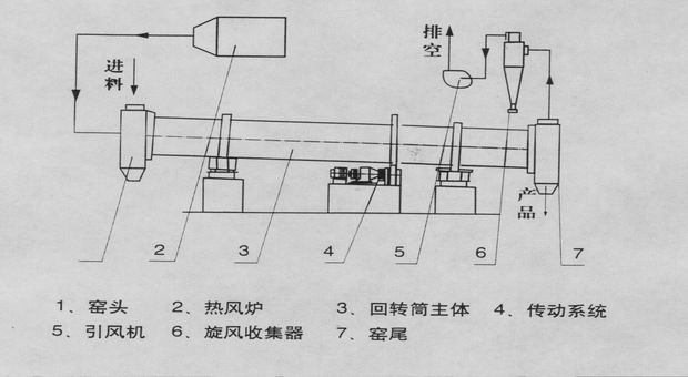 Fԃr(ji)܏(qing)ĻD(zhun)ͲC(j)/VЧõĸC(j) 
P(gun)I: