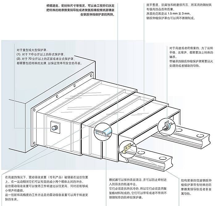 ɽϺ䓰匧(do)܉o(h)֏S 
P(gun)I: