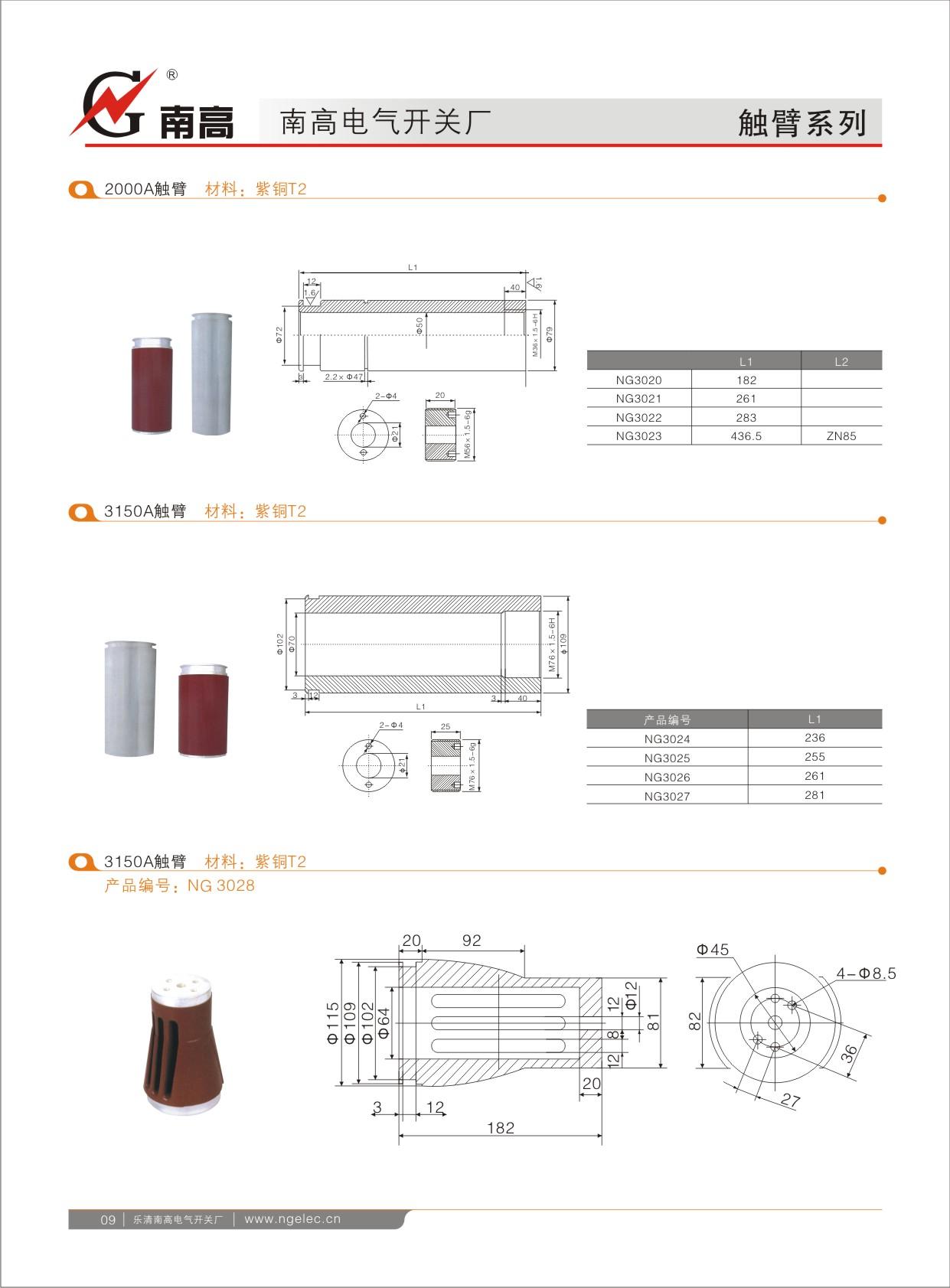 (yu)|(zh)֧^a(chn)S ֧^l(f) 
P(gun)I: