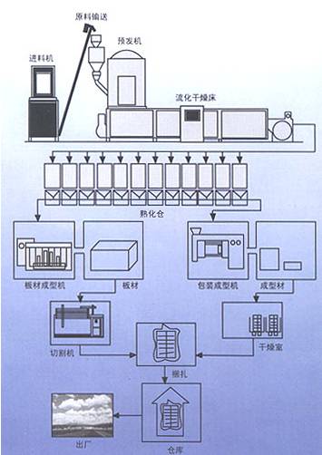 p|(zh)􉦰O(sh) h2014־v􉦰O(sh)ȫֱN 
P(gun)I: