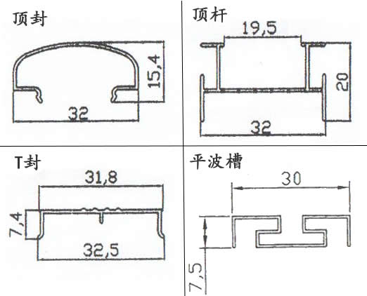 320XͲl(f) Xl(f)r(ji)񡾼΃|Ρ 
P(gun)I: