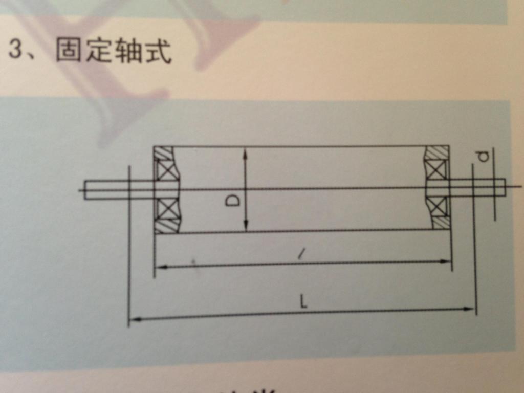 x(do)̩݁ݏ(qing)Ʒ|(zh)(yu) 
P(gun)I: