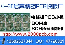 (chung)Դӹ˾(yu)|PCBPCBS] 
PI: