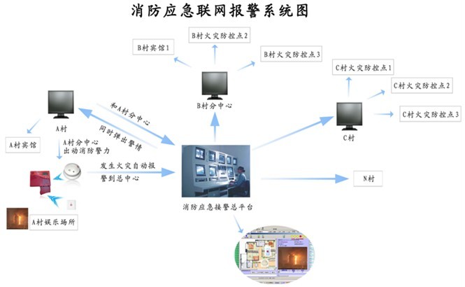 (lin)W(wng)(bo)(lin)W(wng)(bo)(lin)W(wng)(bo)ϵy(tng)(lin)W(wng)(bo) 
P(gun)I: