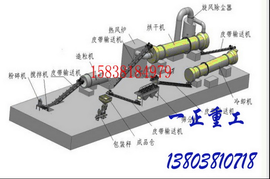 SЙC(j)a(chn)(xin)ռe|(zh)(yng)?xn)r(ji)ЙC(j)a(chn)O(sh) 
P(gun)I: