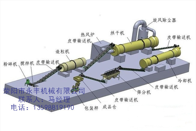 (f)Ϸa(chn)S]õЙC(j)a(chn) 
P(gun)I: