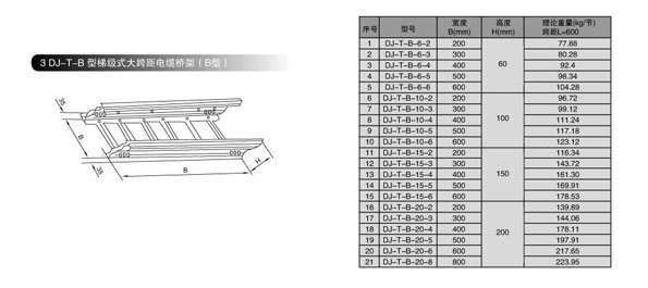 |ܘߴ_ӲIпڱDJʹ 
P(gun)I: