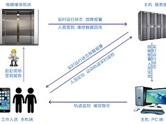 ṩݾS޷(w)(yu)|(zh) ݾS޹˾(yng) 
P(gun)I: