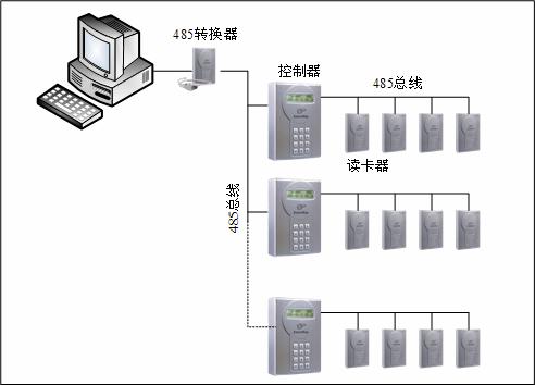 ھѲϵy(tng)/rѲ/rѲ/(lin)W(wng)Ѳ/(lin)CѲ/TѲ/BѲϵy(tng)/(lin) 
PI:2008-11-11