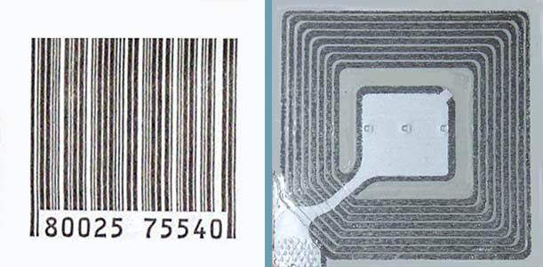 c(din)(bio),checkpoint label,c(din)(bio),lI(bio),EAS 
P(gun)I: